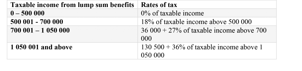 lump-sum-payment-definition-example-tax-implications