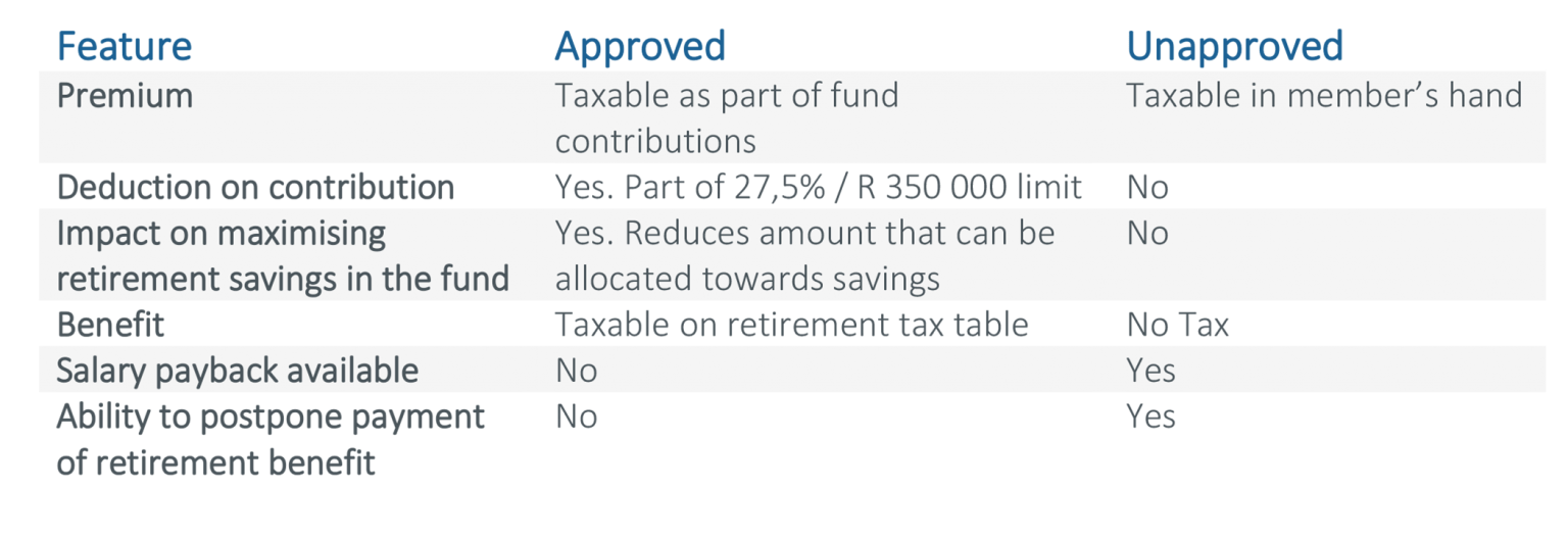 what-is-the-difference-between-approved-unapproved-cover-helfin